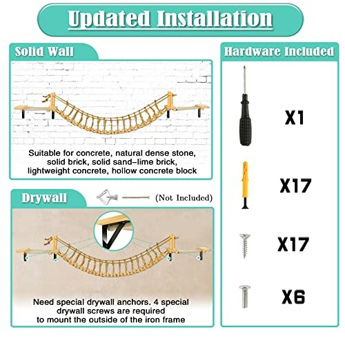 Installation guide for cat bridge on solid wall and drywall with included hardware.